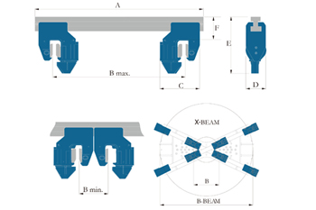 Double Clamp