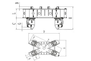 Pince Quadruplex